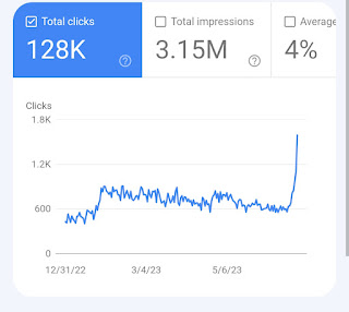 Advertise with us Advertise with us